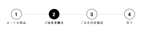 ご注文手続き画面